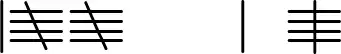 Tally Mark font