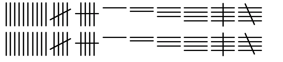 Tally Mark font