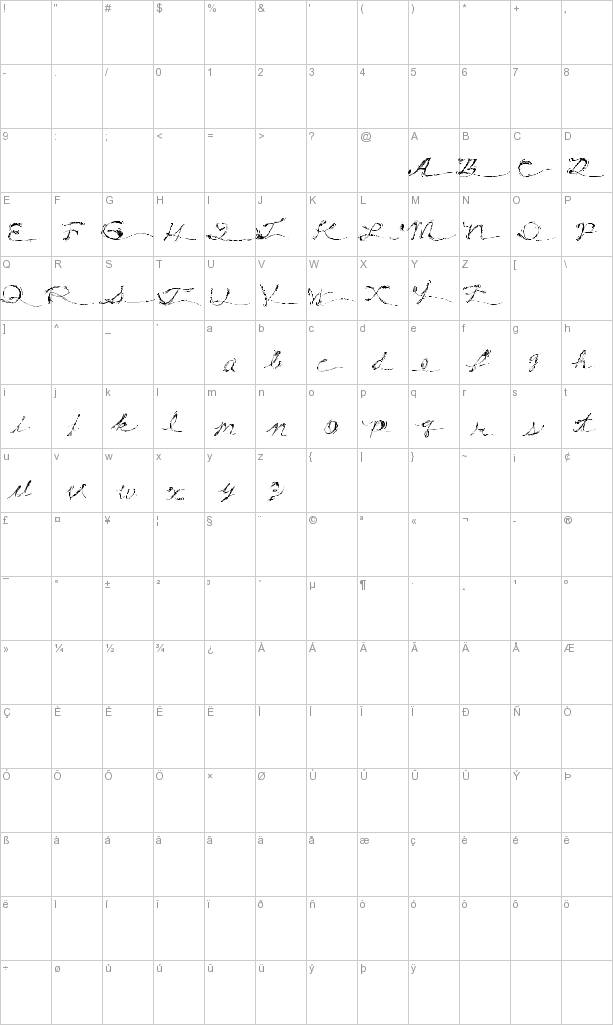 Here's a partial character map for Drunk Tattoo font