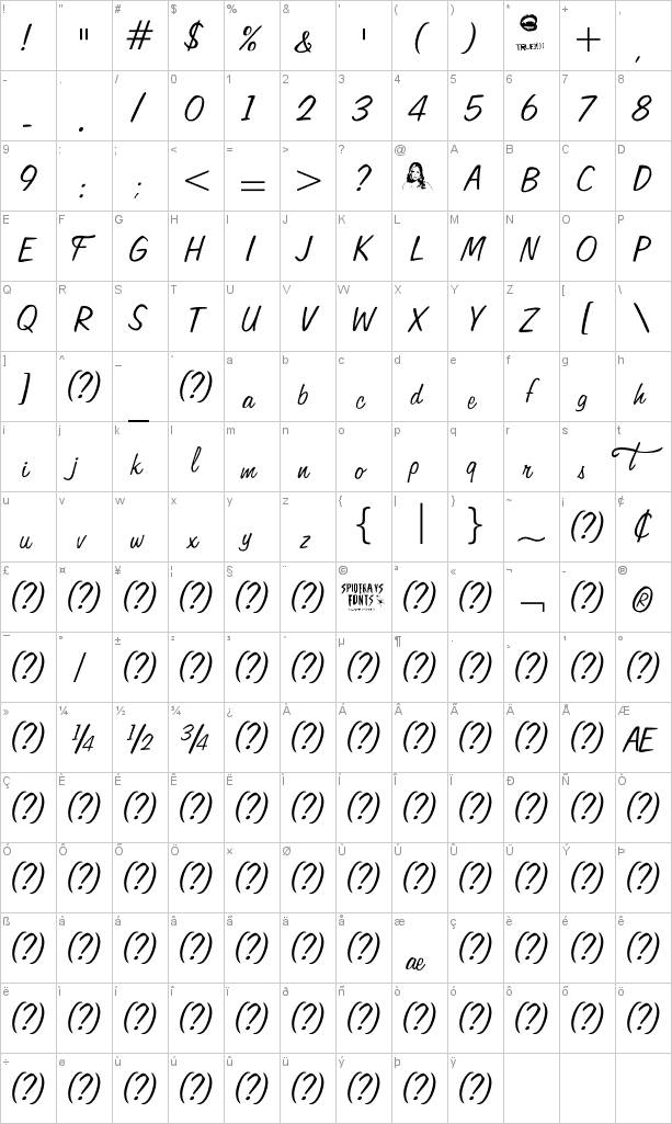 Here's a partial character map for Fangtasia font