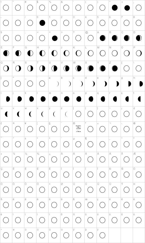 Here's a partial character map for Moon Phases font.