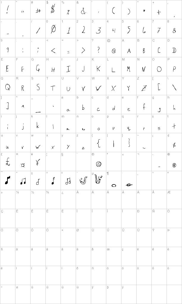 Here's a partial character map for MTF Saxy font