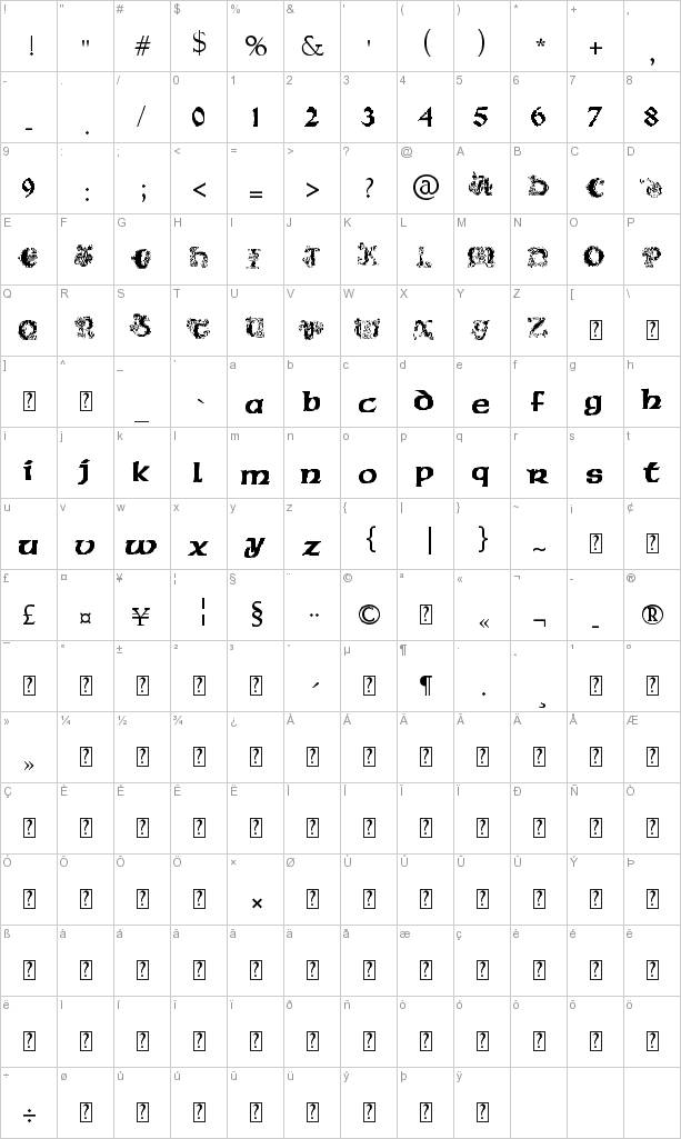 Here's a partial character map for Pauls Celtic Font 2 font