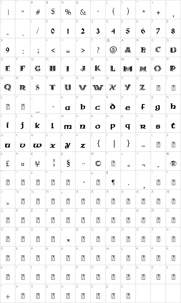 Here's a partial character map for Pauls Celtic Font 3 font
