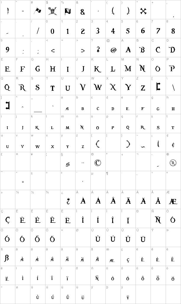 Here's a partial character map for Pieces of Eight font.