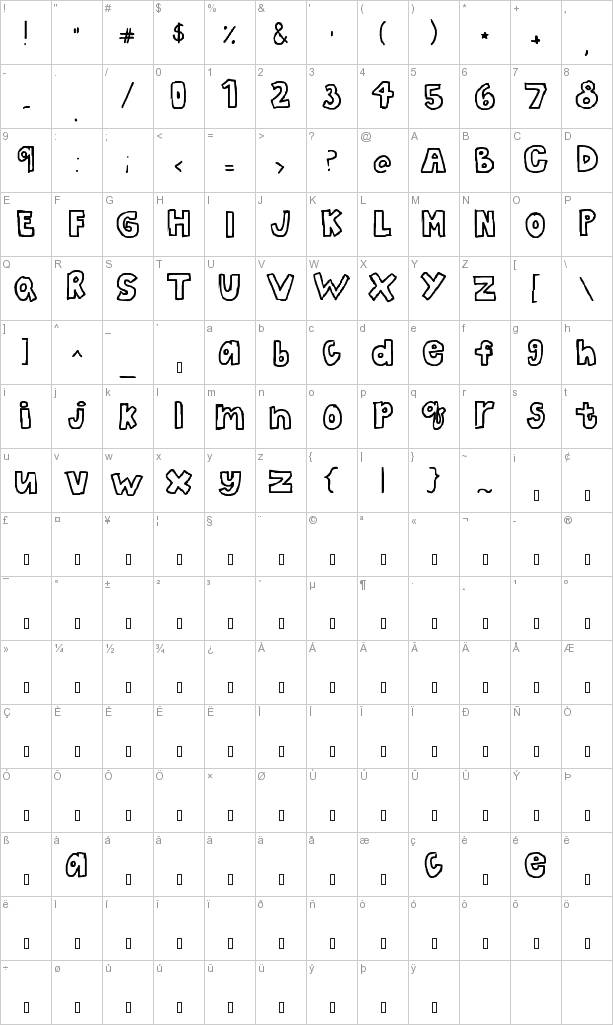 Here's a partial character map for the bubble letters font