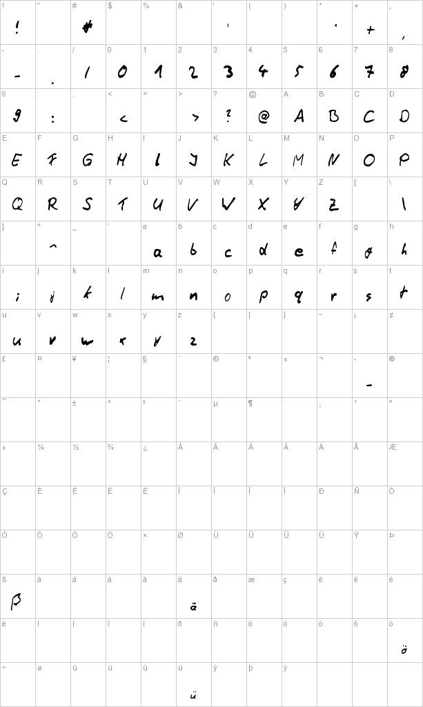 fancy tattoo lettering alphabet. how to handwrite a fancy