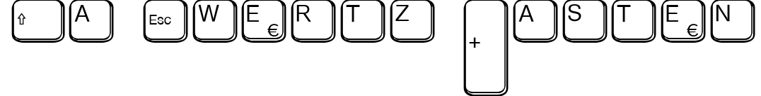 Aa Qwertz-Tasten