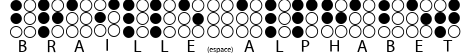Braille Alphabet