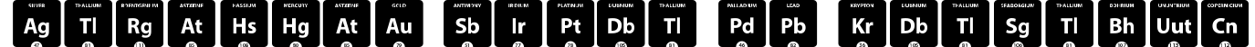 Periodic Table of Elements