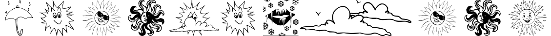 Weather Bats