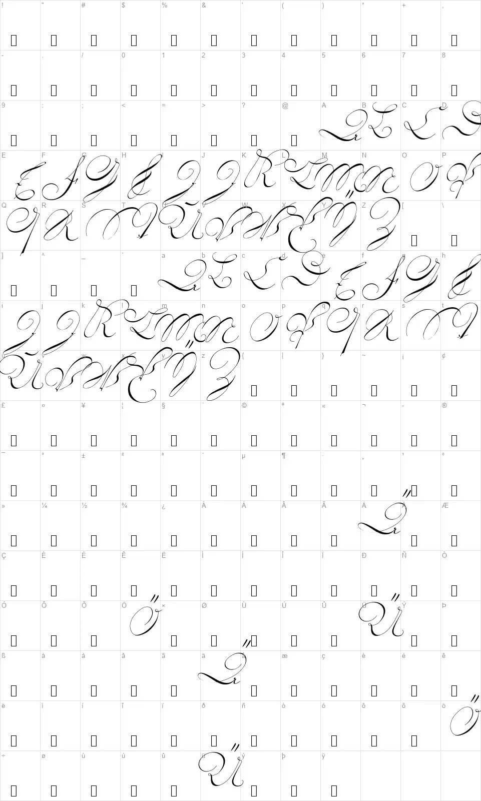 18th Century Kurrentfont character map