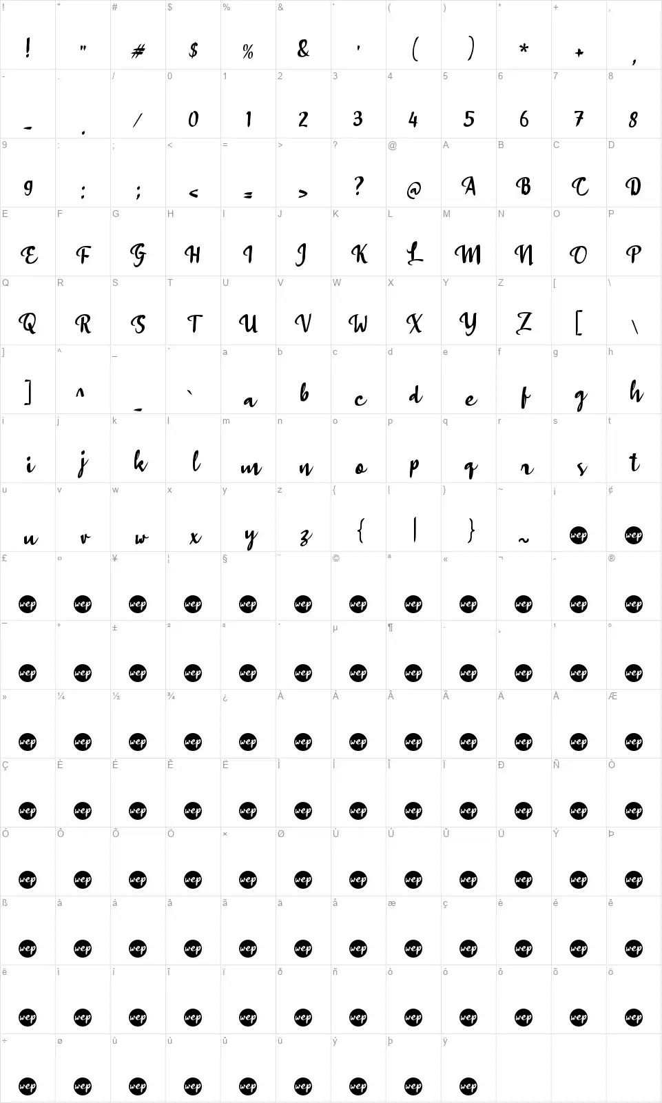 a Alam Rayafont character map