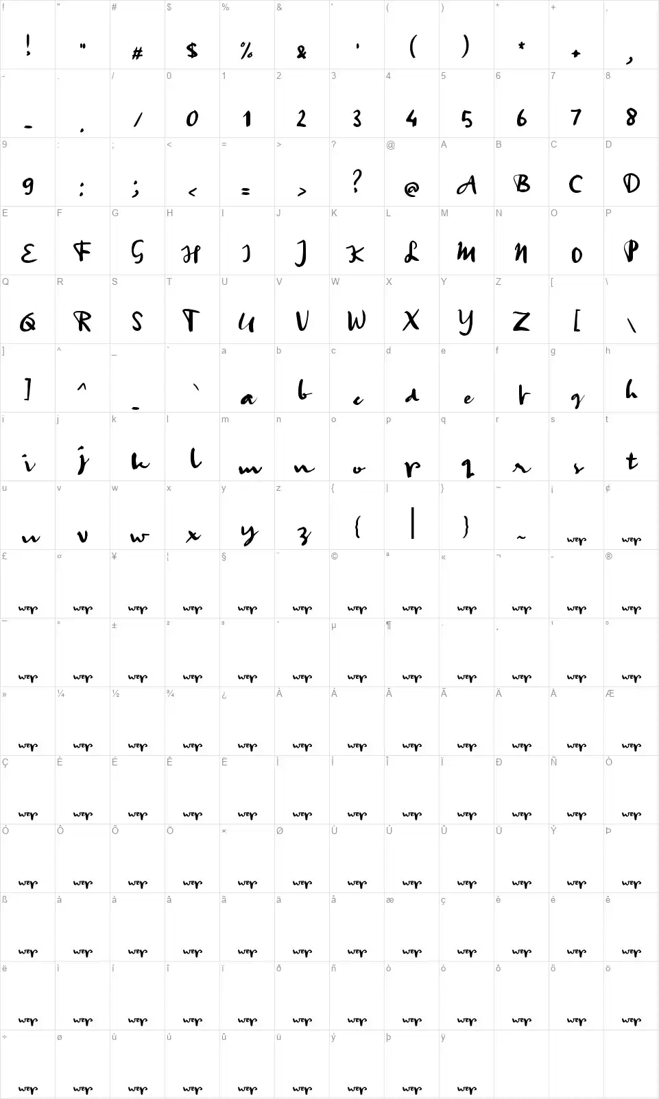 A Andai Katafont character map
