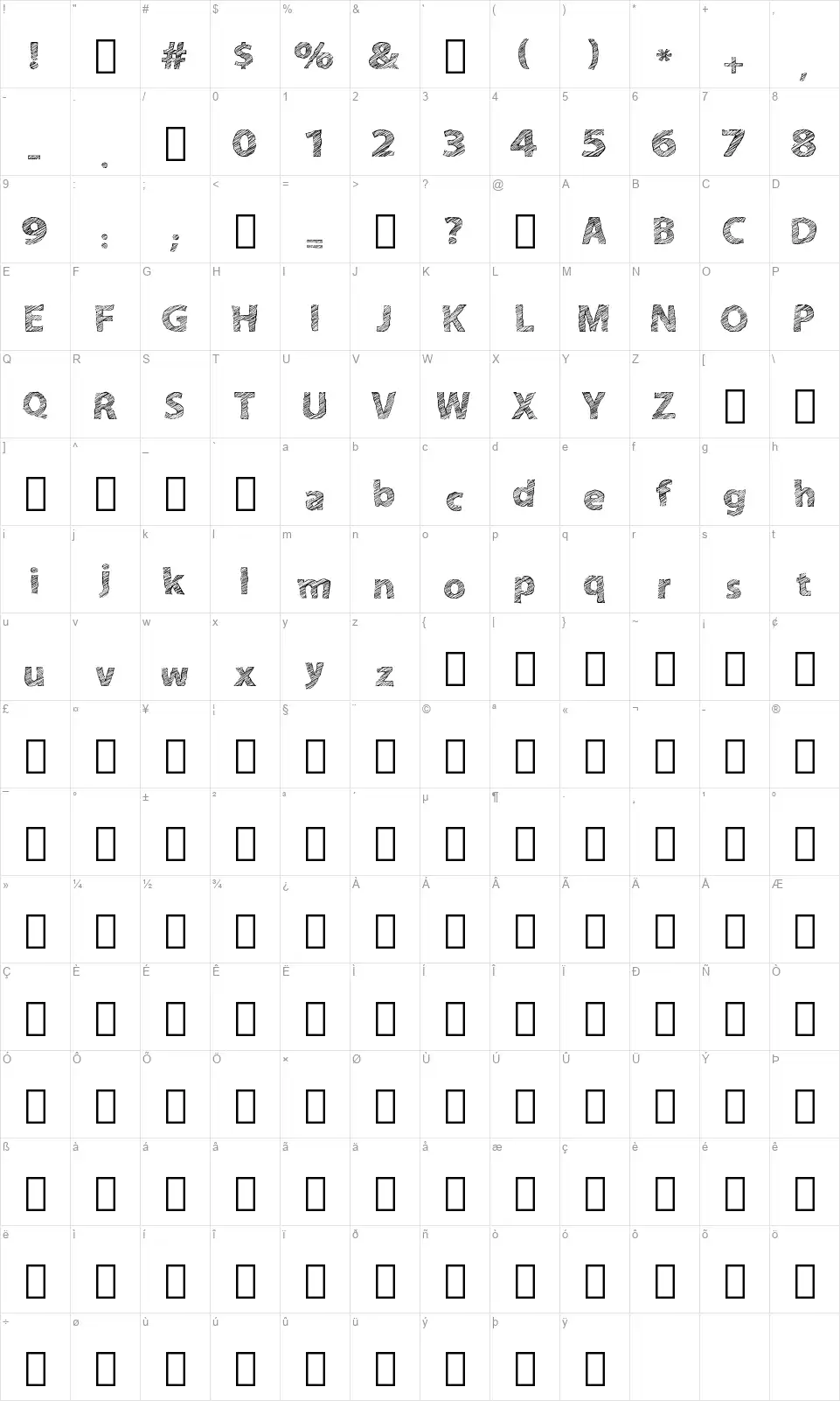 A bit Sketchyfont character map
