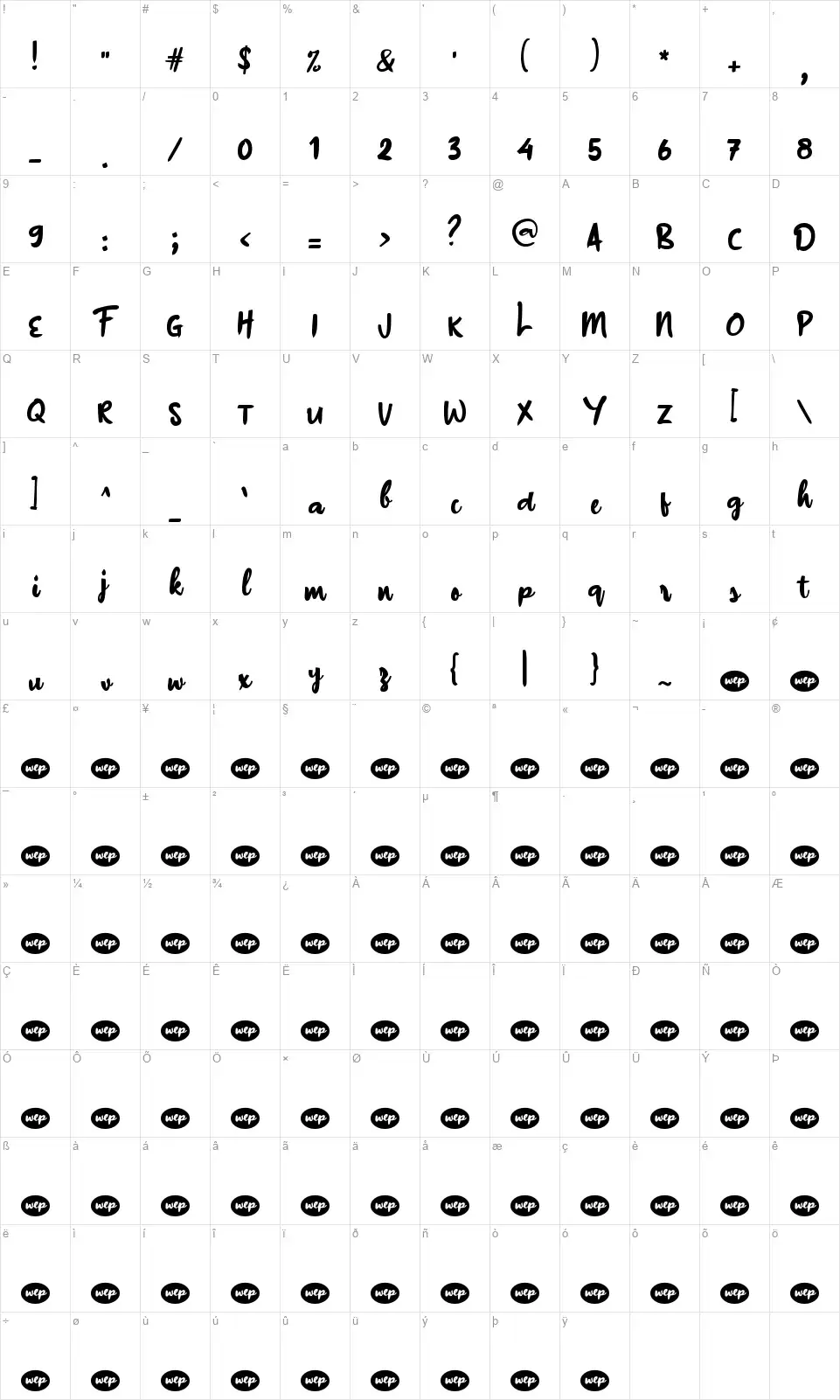 A Buster Downfont character map