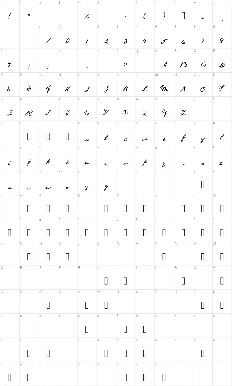 A Lincoln Fontfont character map
