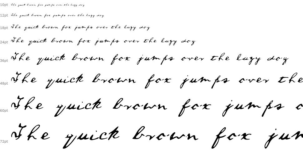 A Lincoln Font písmo Vodopád