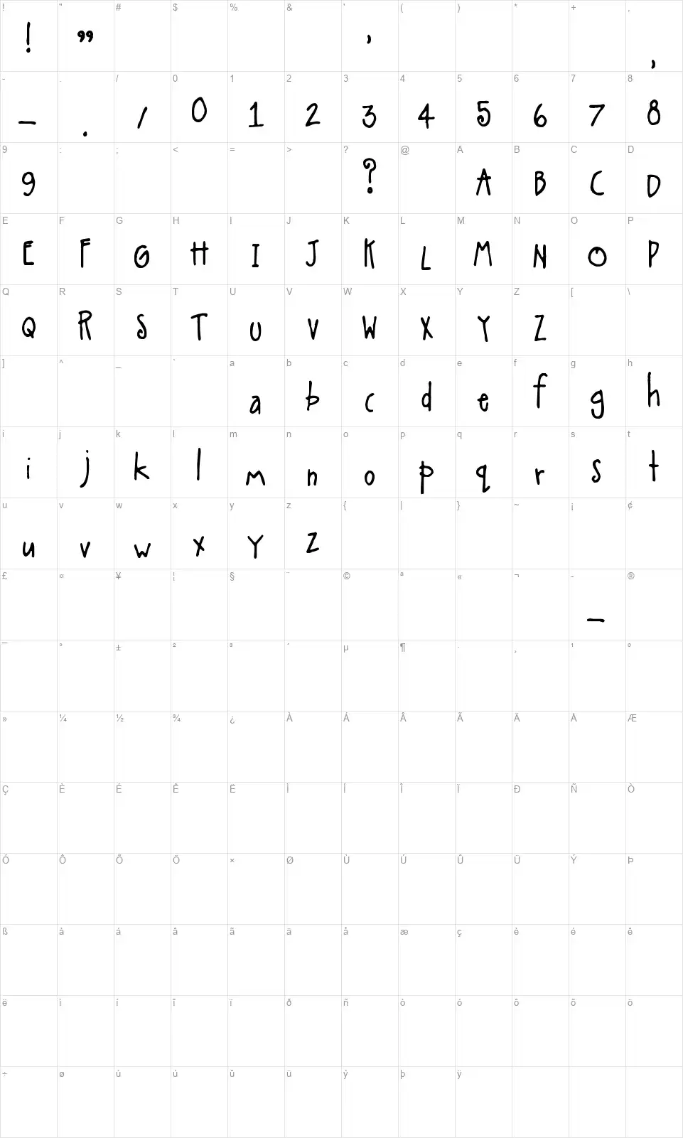 A Little Potfont character map