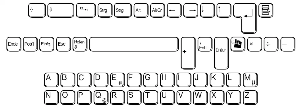 Aa Qwertz-Tasten 字形 标本