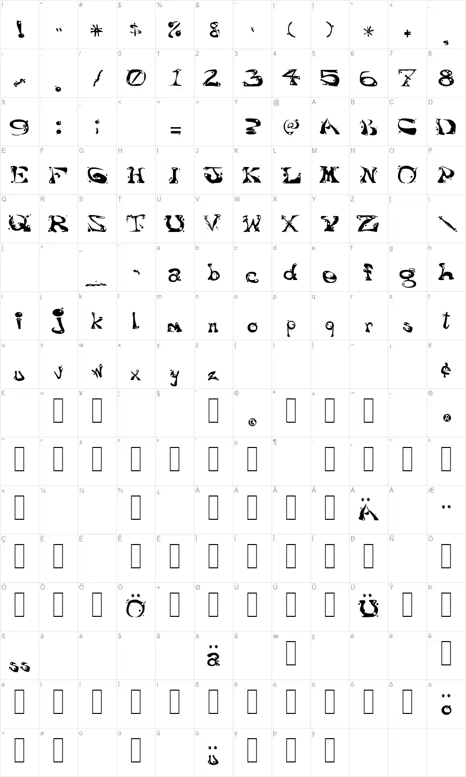 Aajax Surreal Freakfont character map
