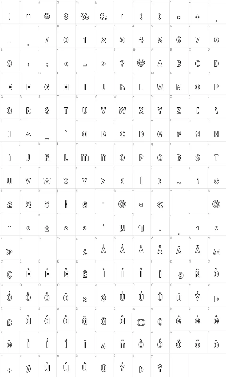 Aberforth Outlinefont character map