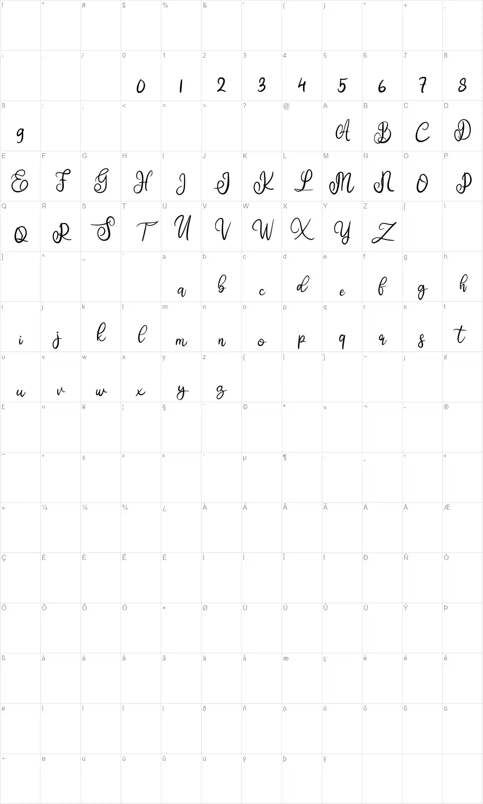 Abilafont character map