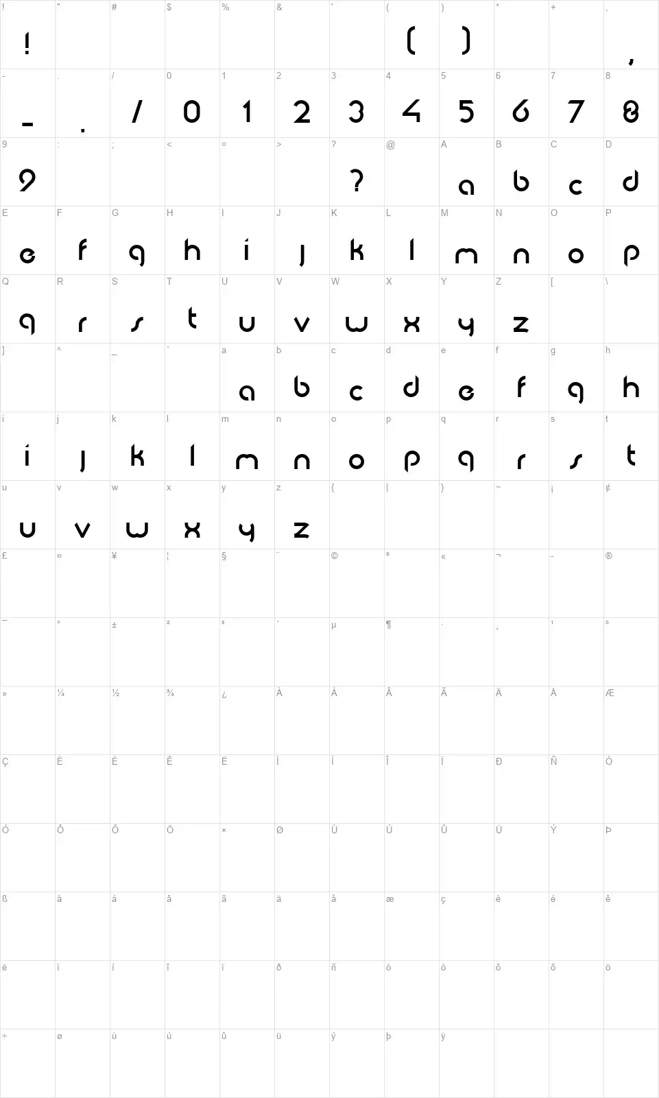 Abodefont character map