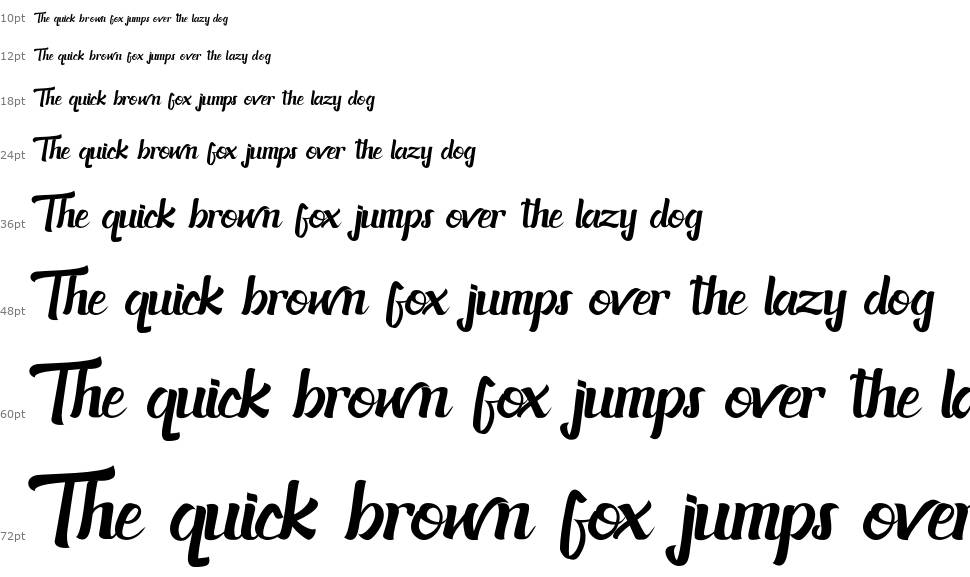 Acknesia font Şelale