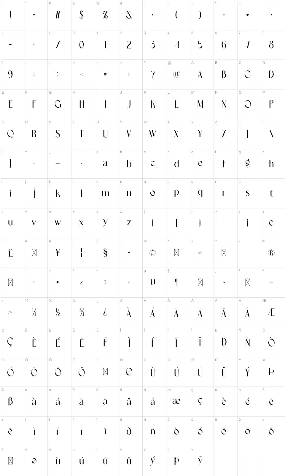 Acuma Map Acumafont character map