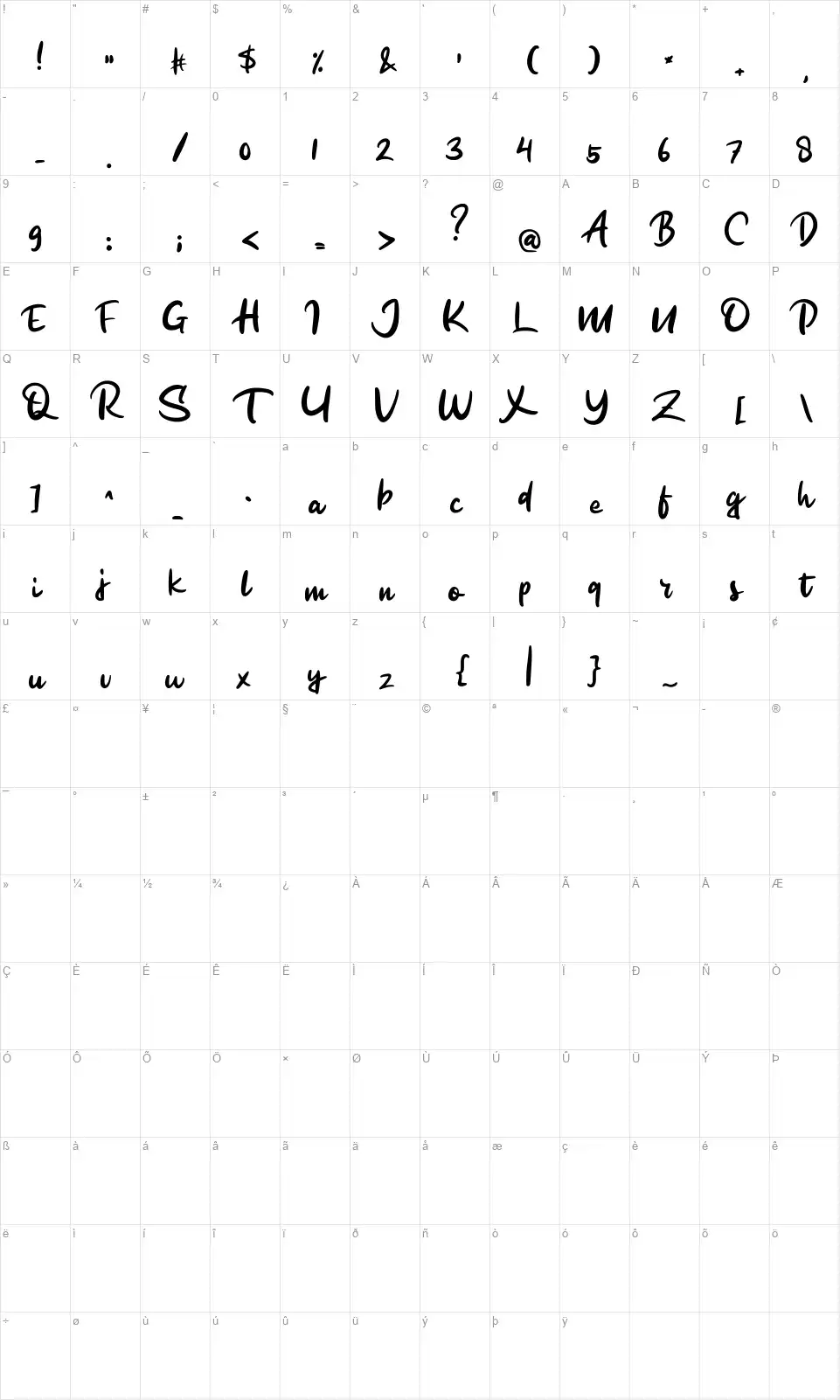 Adabefont character map