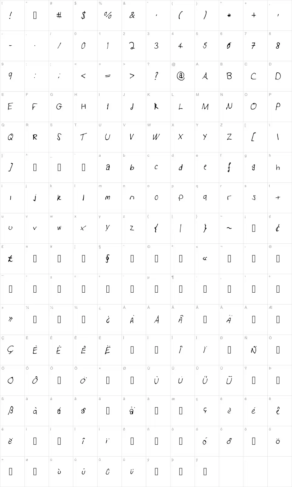 Adam's Font Map Adam's Fontfont character map