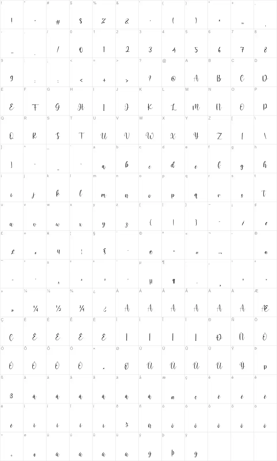 Adelliciafont character map