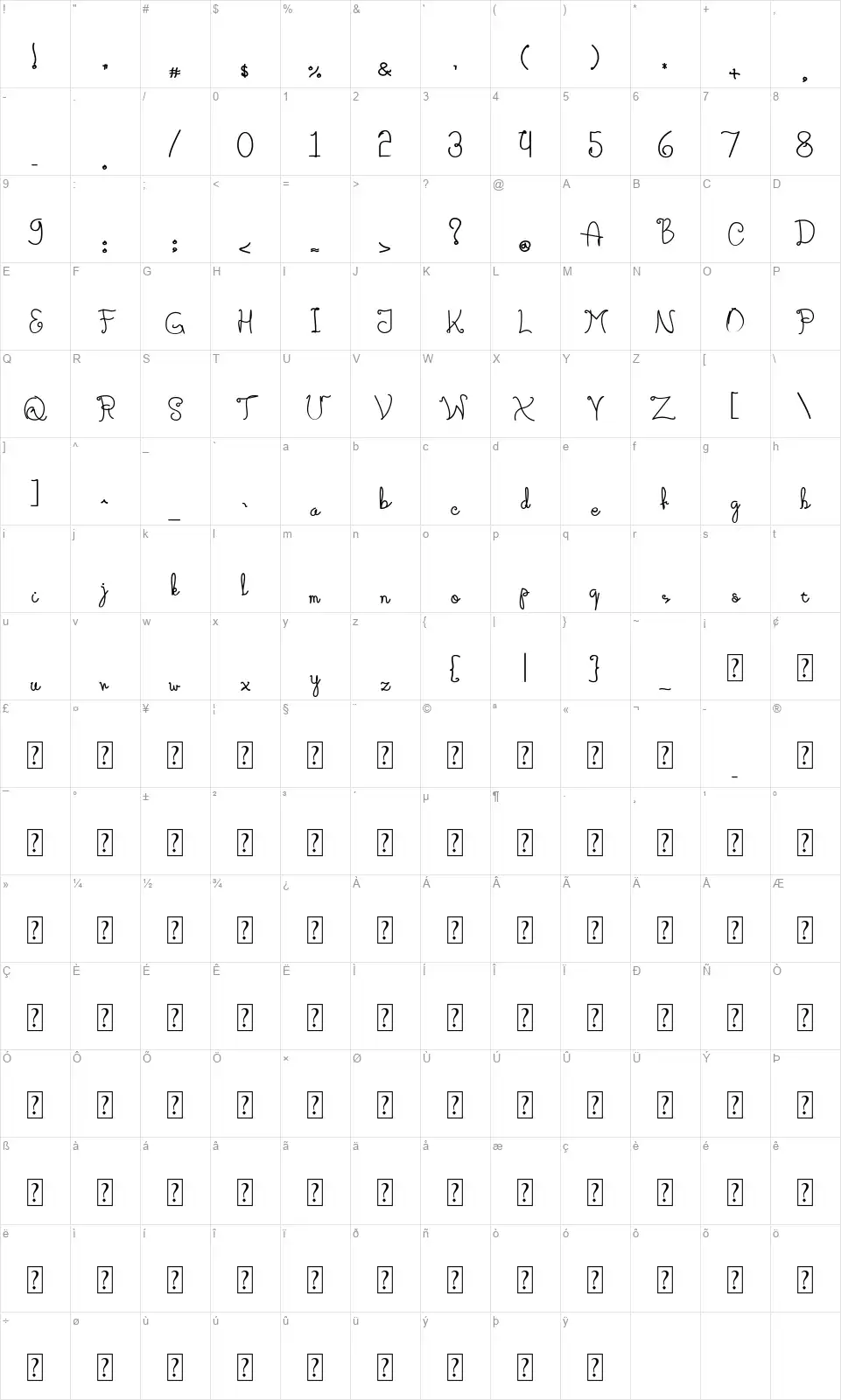 Adipiliafont character map