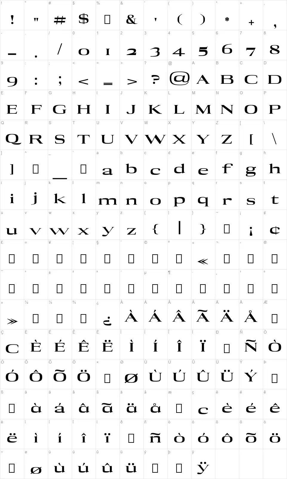 Adonfont character map