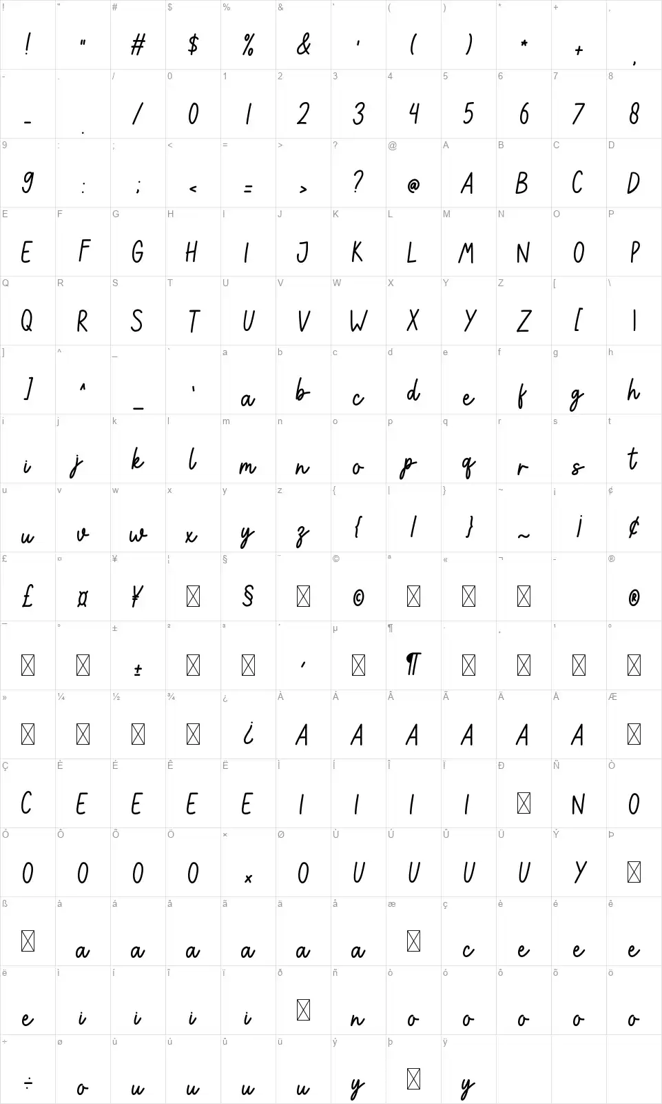 Adventure Awaitfont character map