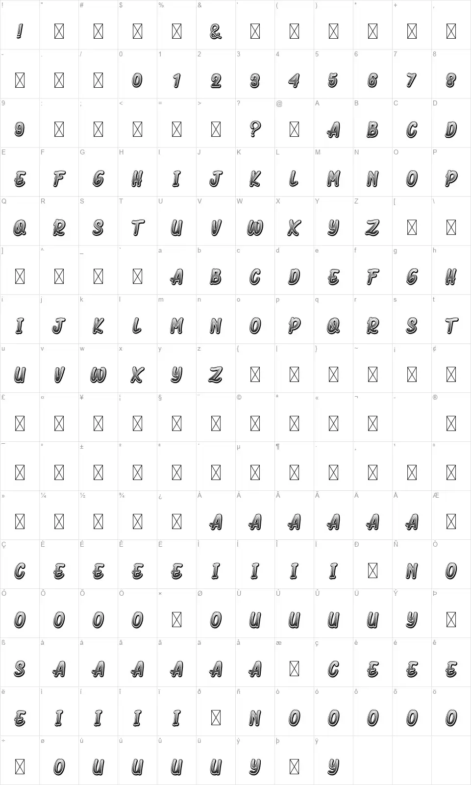 Aeromus Kirhofont character map