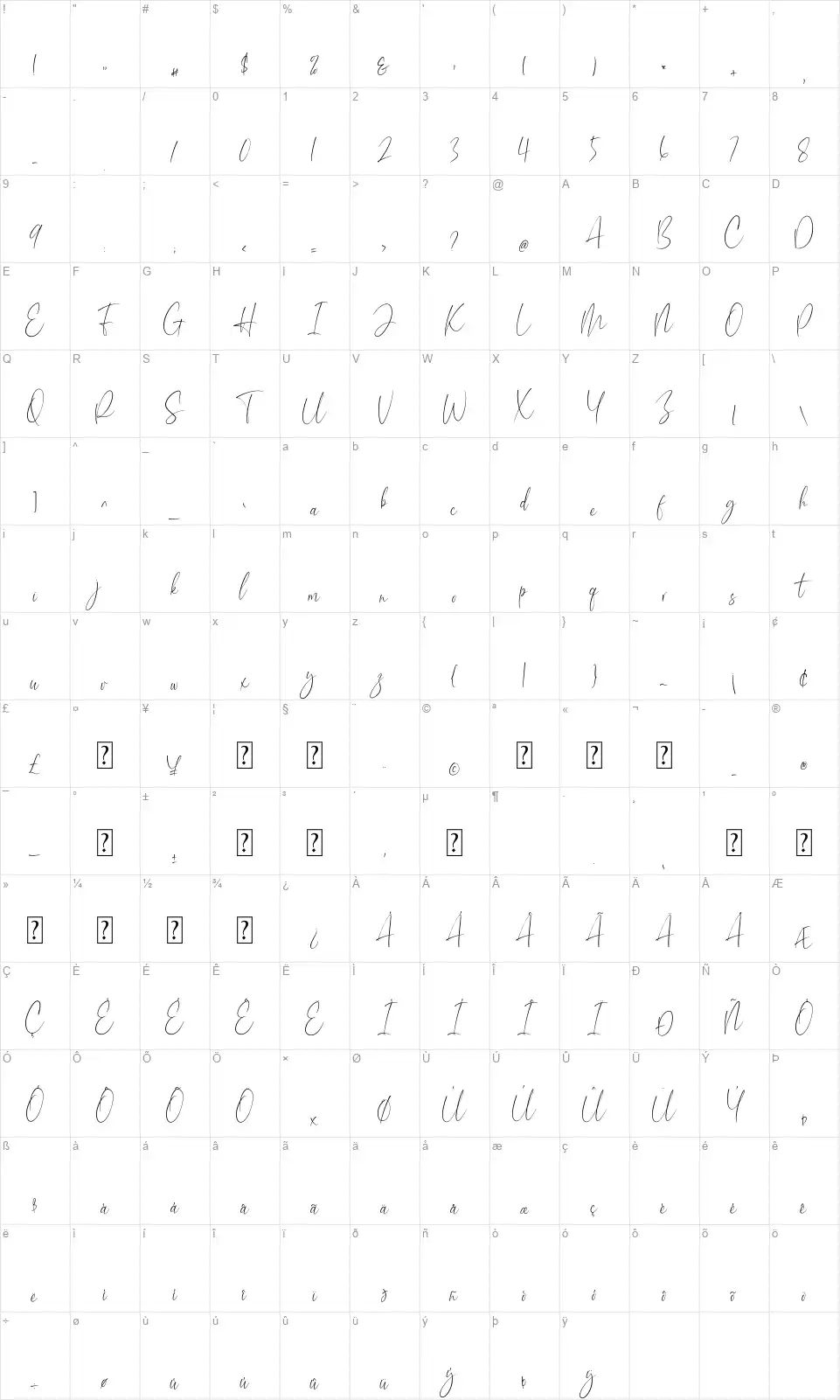 Aesthetikosfont character map