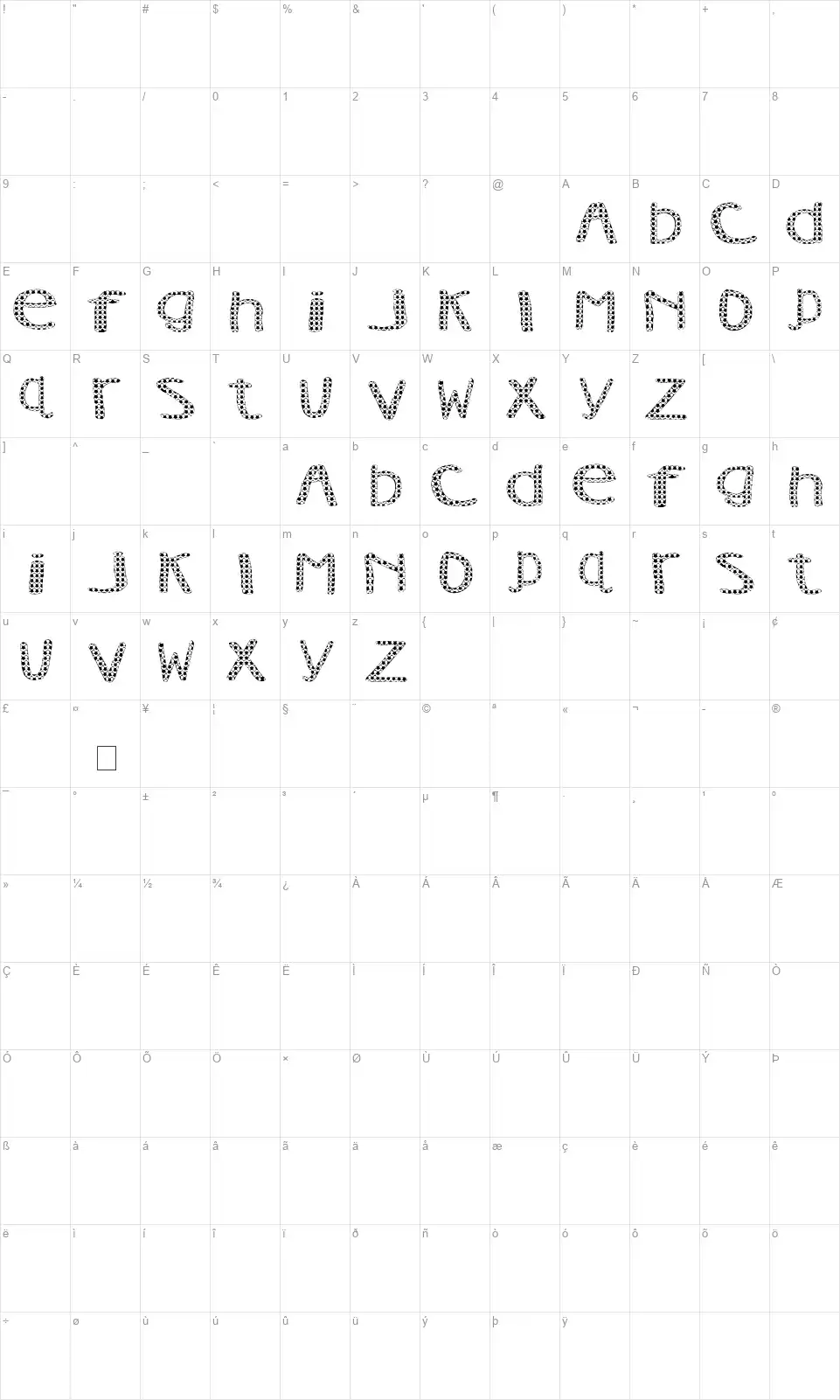 AEZ Vanityfont character map
