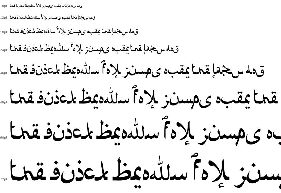 Afarat Ibn Blady písmo Vodopád