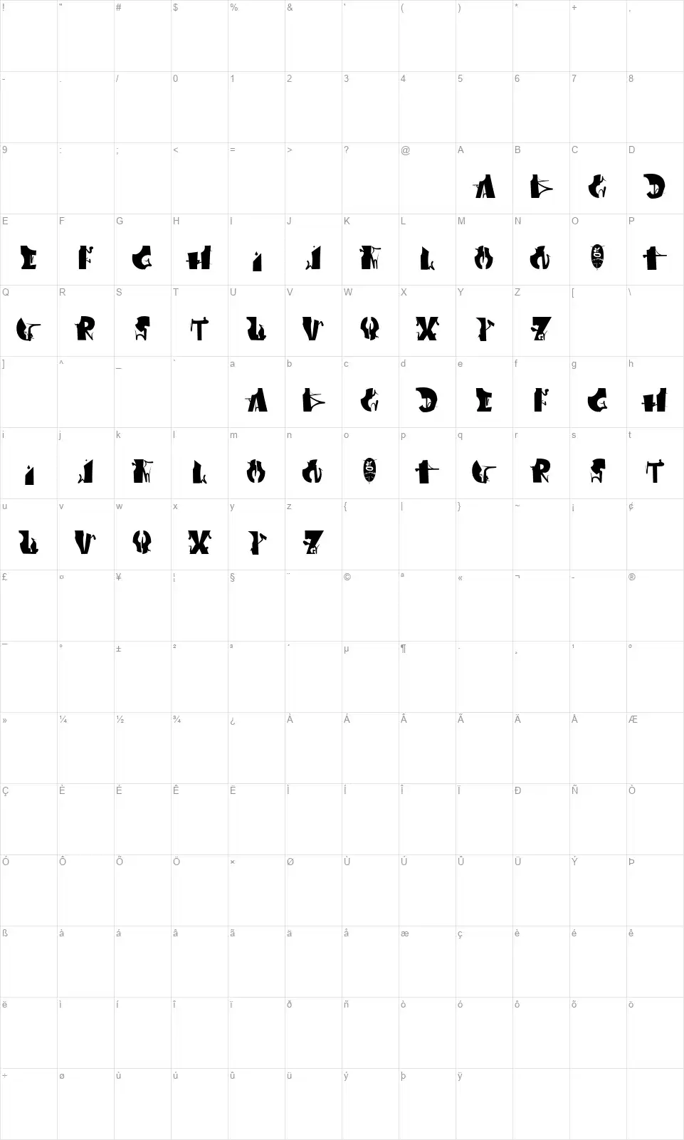 Afronsufont character map