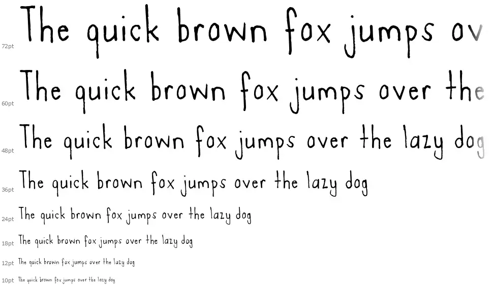 Agent 'C'font waterfall
