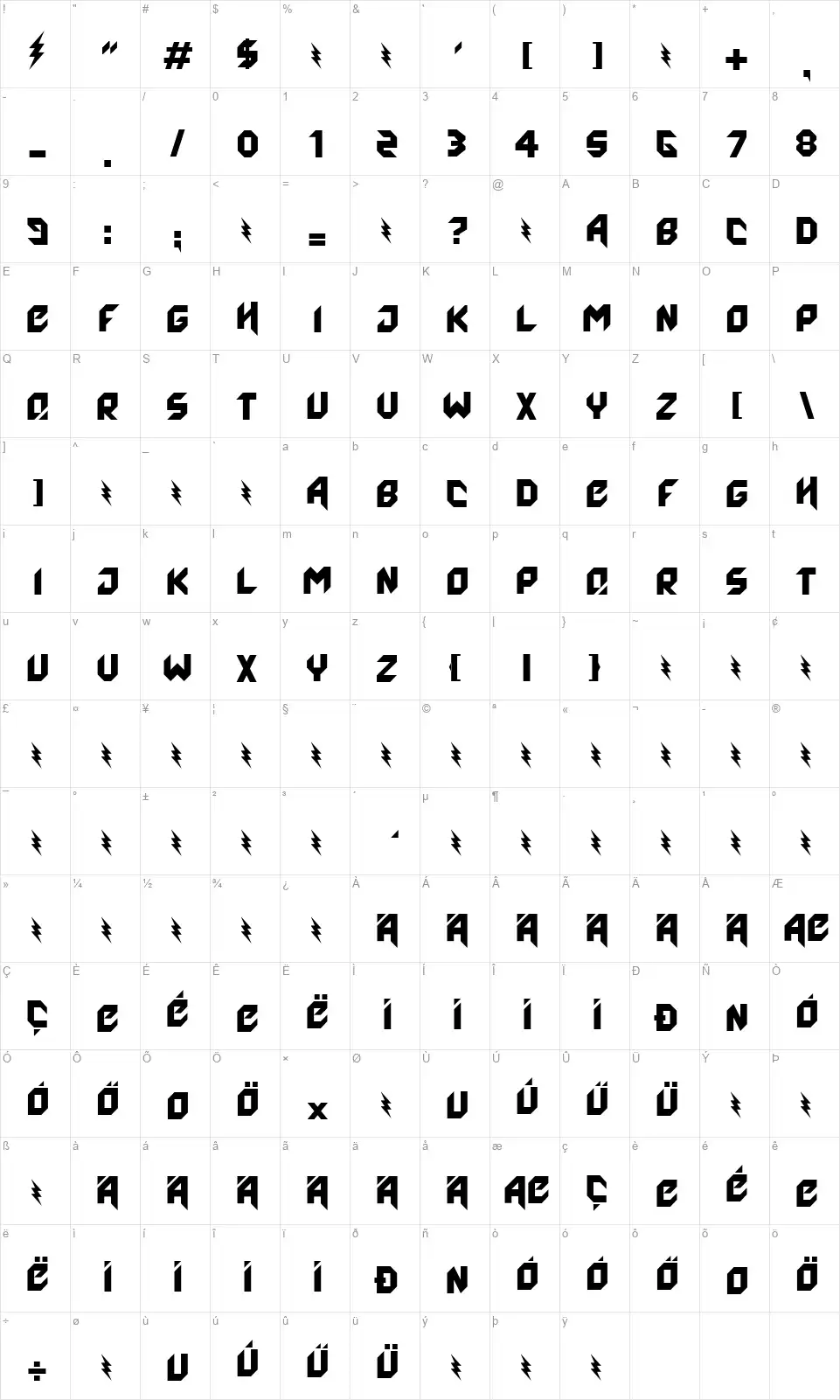 Agero!font character map
