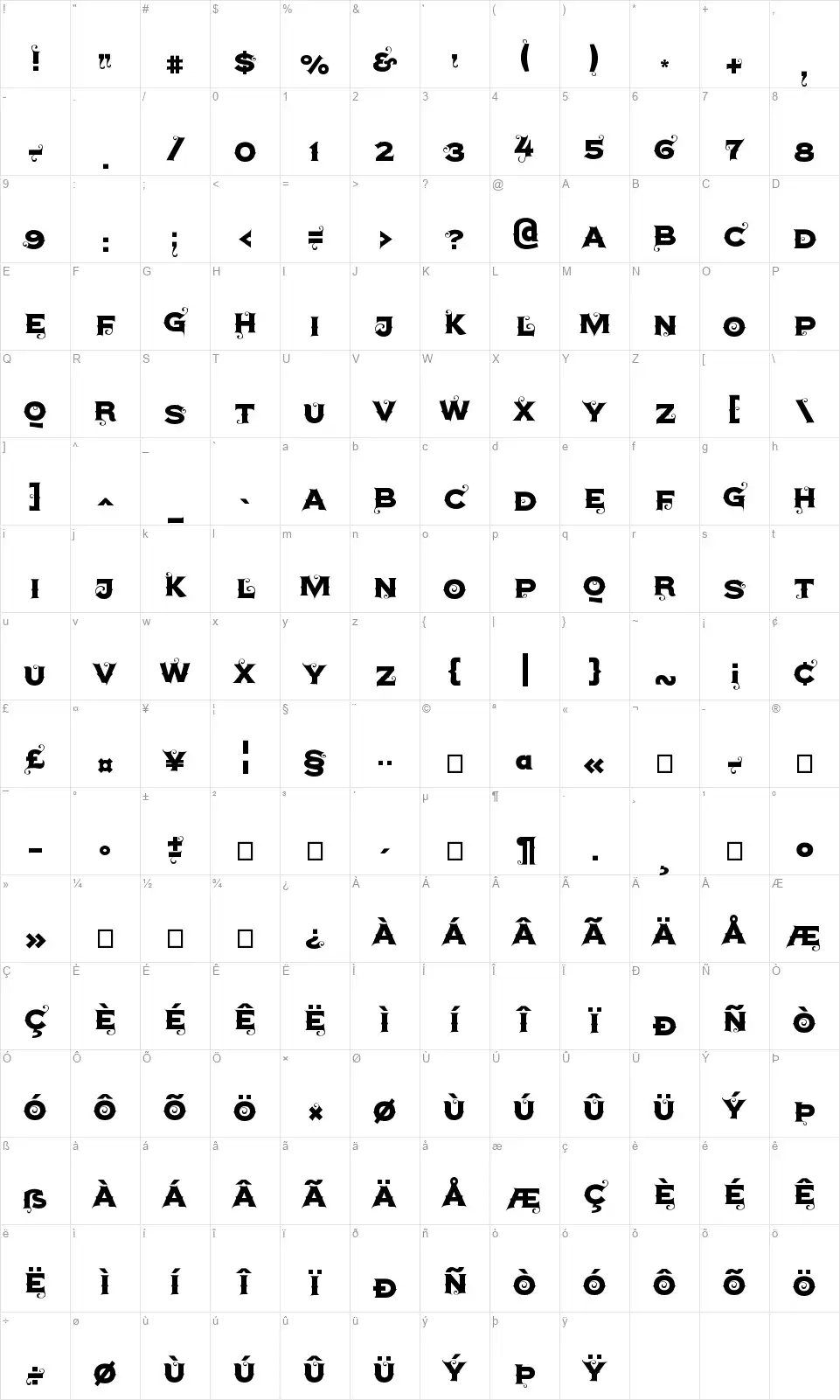 Agreloyfont character map