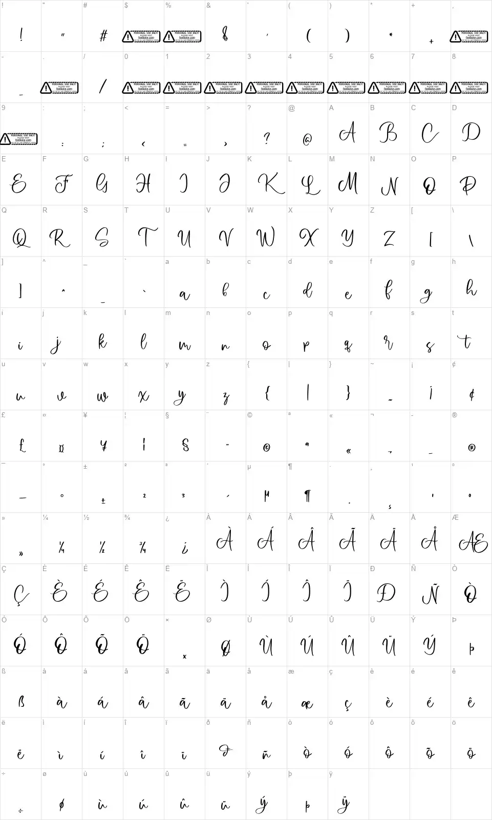 Agrintafont character map