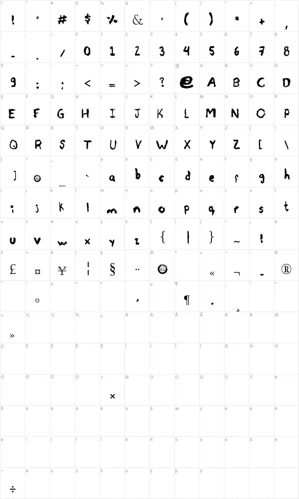 Ah Carbon!font character map