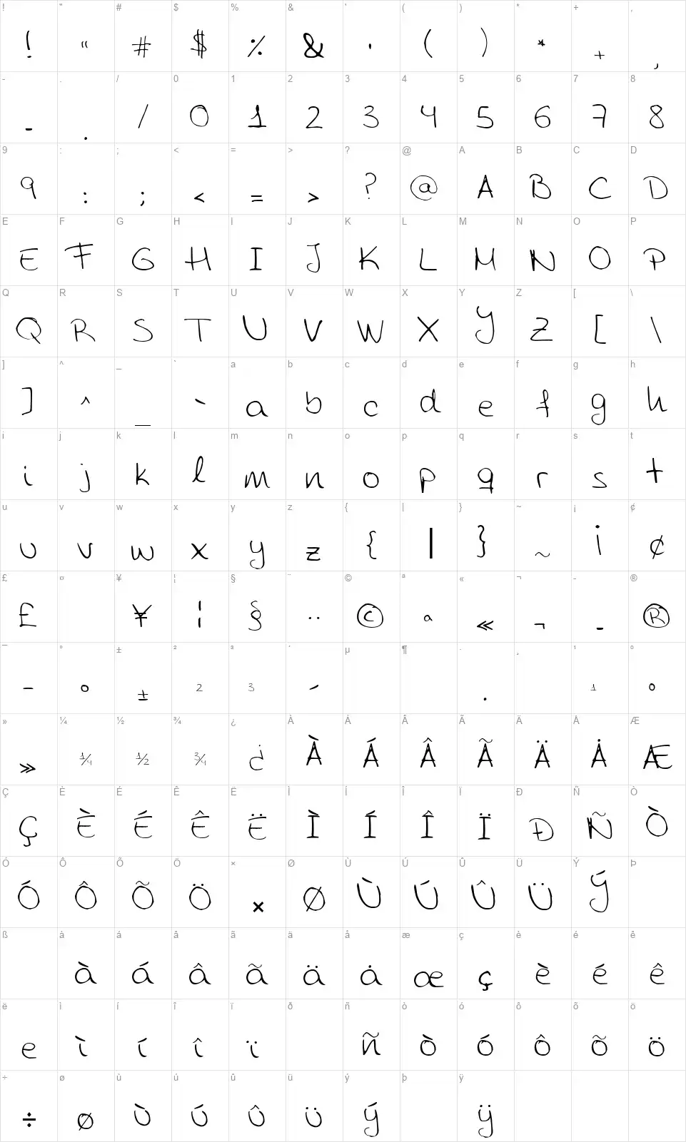 Aida Scrap Roundedfont character map