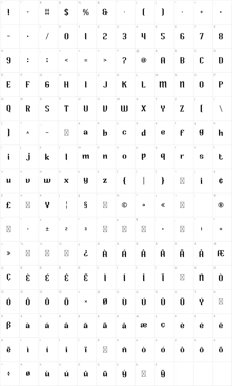 Airy Blend Map Airy Blendfont character map