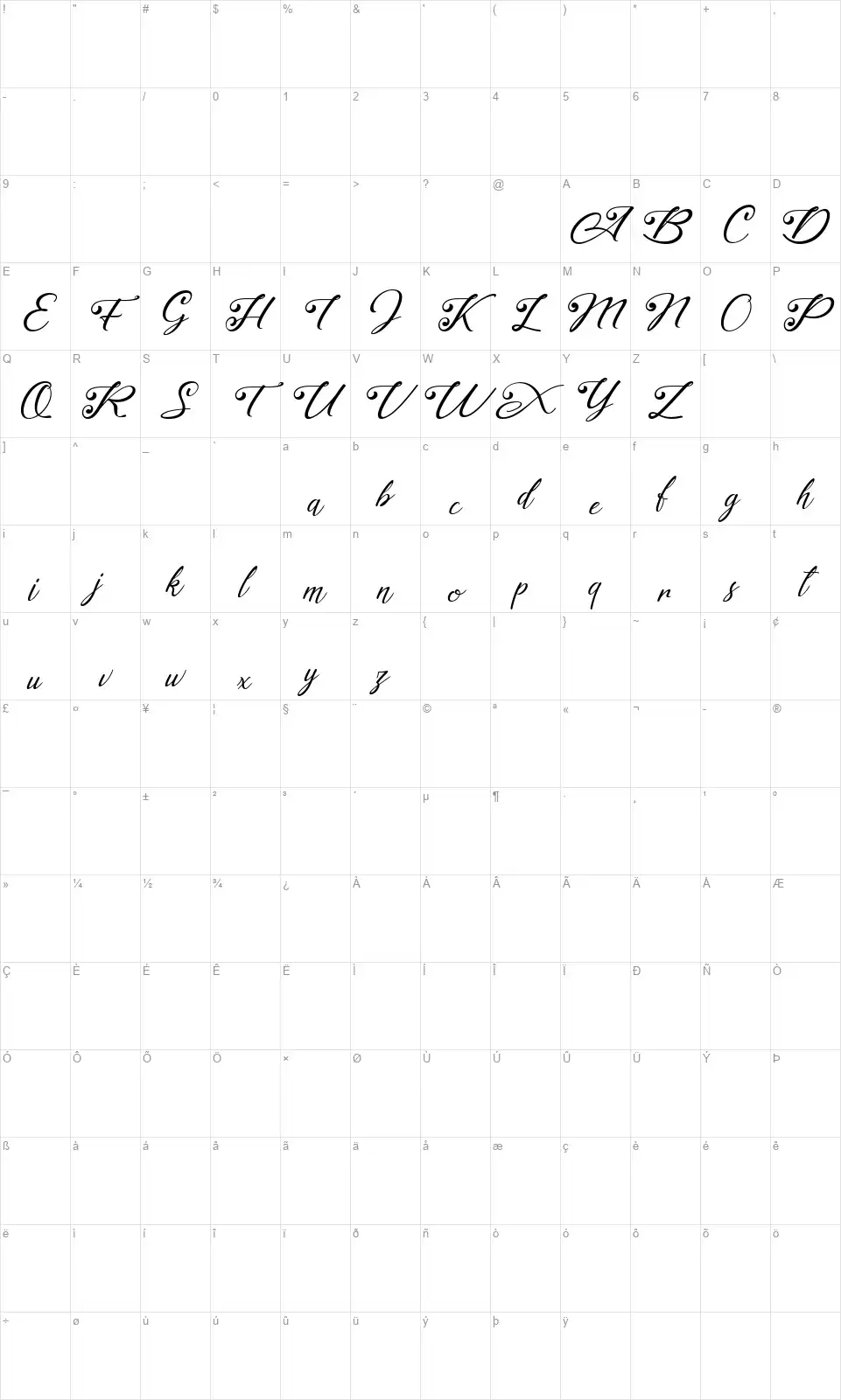 Akaylafont character map