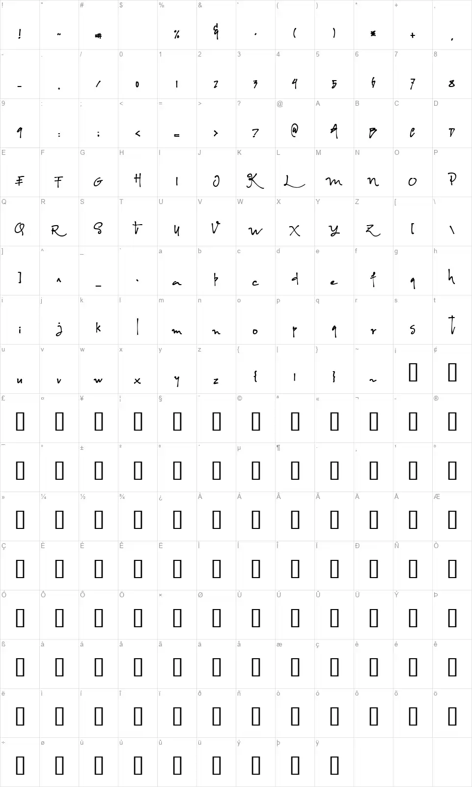 Albanianfont character map